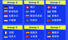 雷速APP下载:欧洲区分组：葡萄牙好签，意大利挪威同组，西班牙土耳其同组