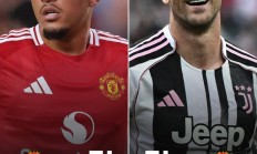 雷速APP:DR SPORTS建议曼联&尤文：桑乔和弗拉霍维奇互换，可否
