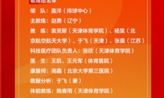 雷速官网:赵勇任中国女排主教练 2025年国家女排集训名单公布