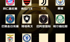 雷速体育下载:世俱杯16强已确定10席！切尔西晋级，剩余9队争夺最后6席