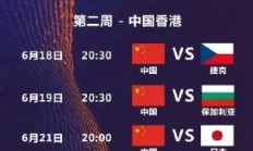 雷速官网:中国女排2025世联赛赛程直播时间表最新 24人参赛名单出炉